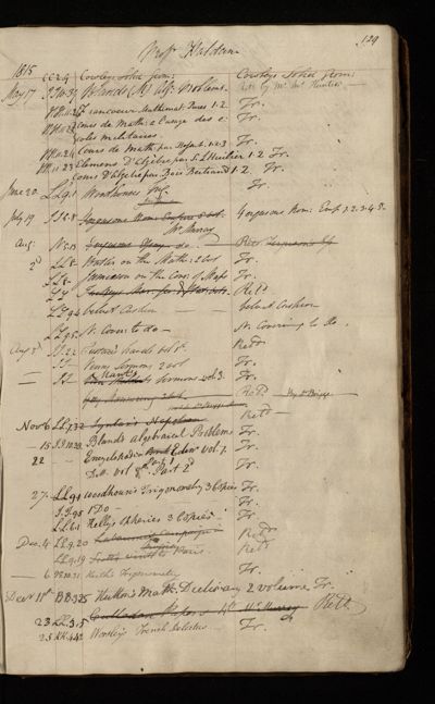 Page 112 (0 records)
