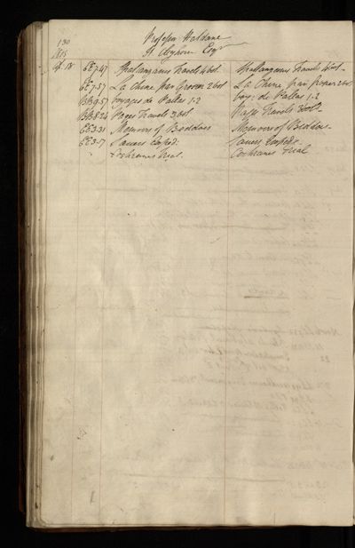 Page 113 (0 records)