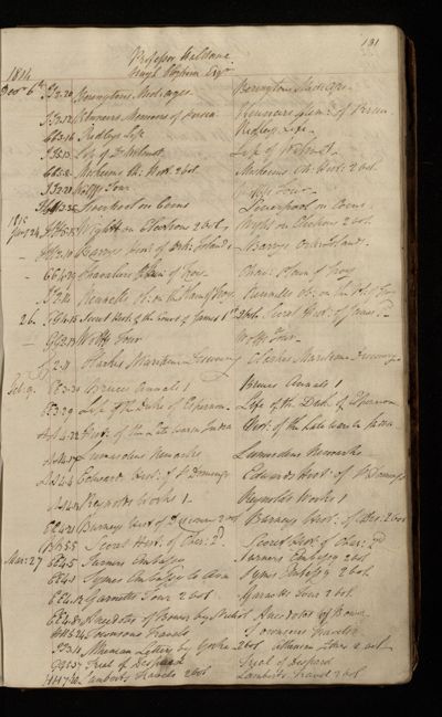 Page 114 (0 records)