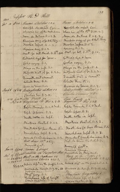 Page 116 (0 records)