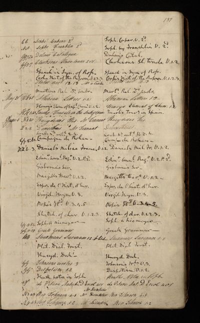 Page 120 (0 records)