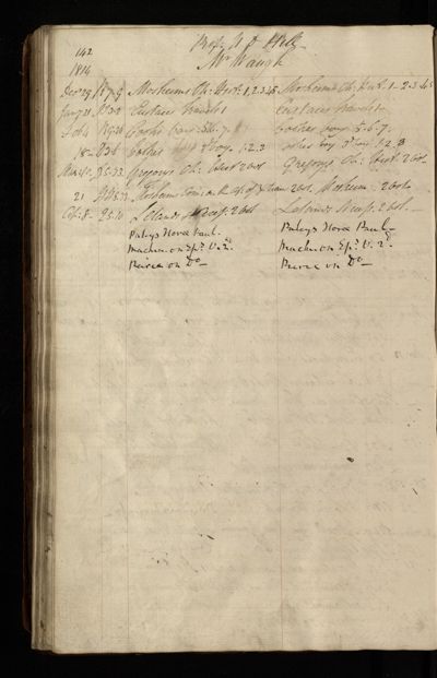 Page 125 (0 records)
