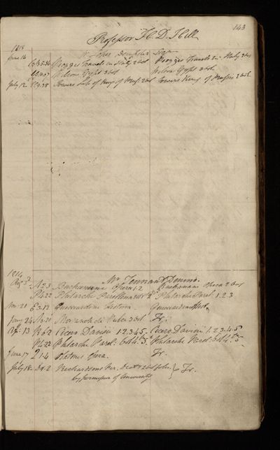 Page 126 (0 records)