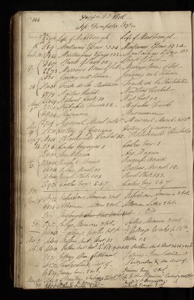 Page 127 (0 records)