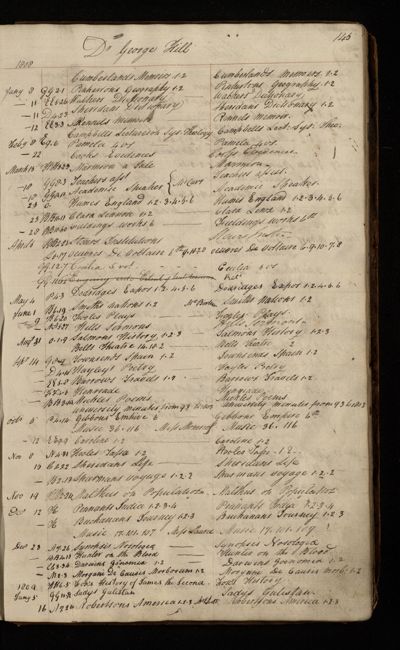 Page 128 (0 records)
