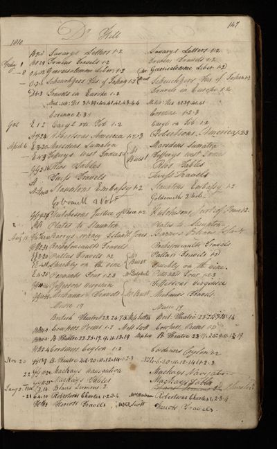 Page 130 (0 records)