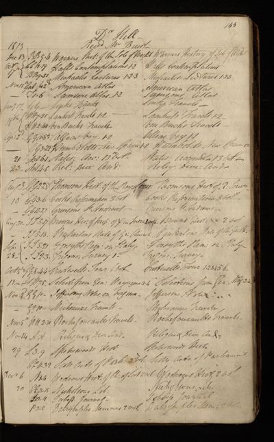Page 138 (0 records)