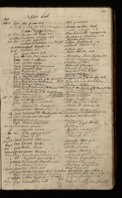 Page 140 (0 records)