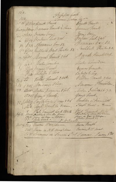Page 147 (0 records)