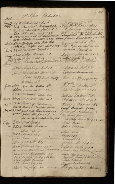Page 148 (0 records)
