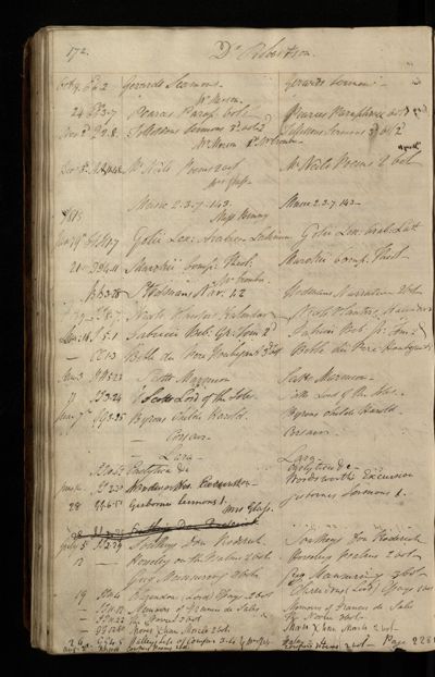 Page 151 (0 records)
