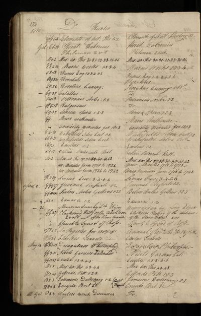 Page 153 (0 records)