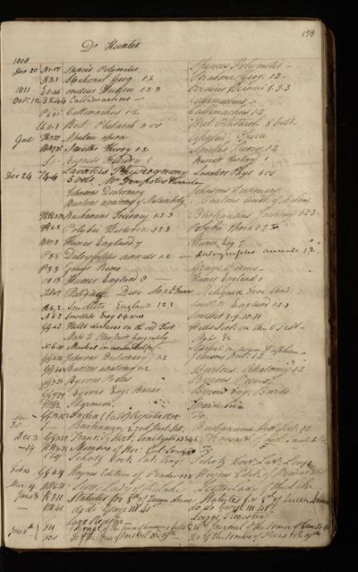 Page 154 (0 records)