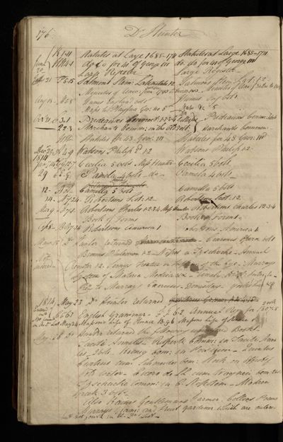 Page 155 (0 records)
