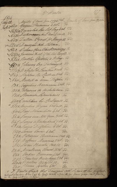 Page 156 (0 records)