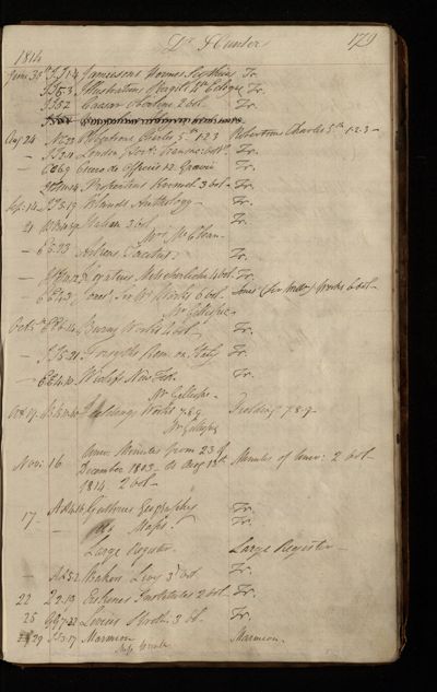 Page 158 (0 records)
