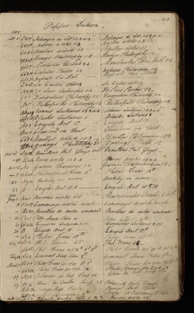 Page 160 (0 records)