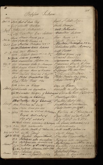 Page 164 (0 records)
