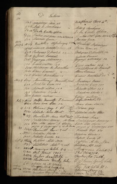 Page 165 (0 records)