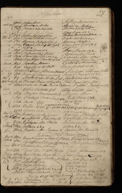 Page 166 (0 records)