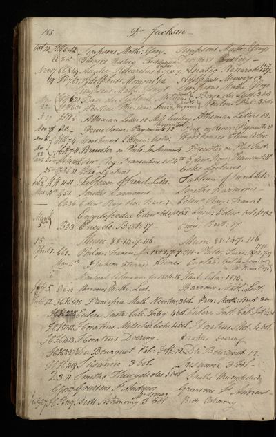 Page 167 (0 records)