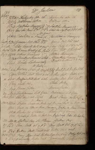 Page 168 (0 records)