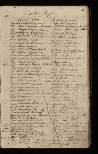 Page 170 (0 records)