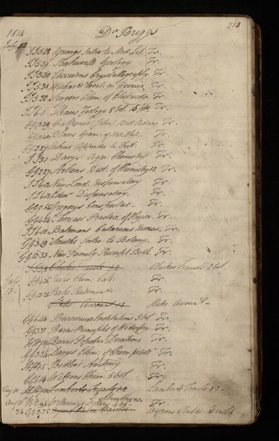 Page 172 (0 records)