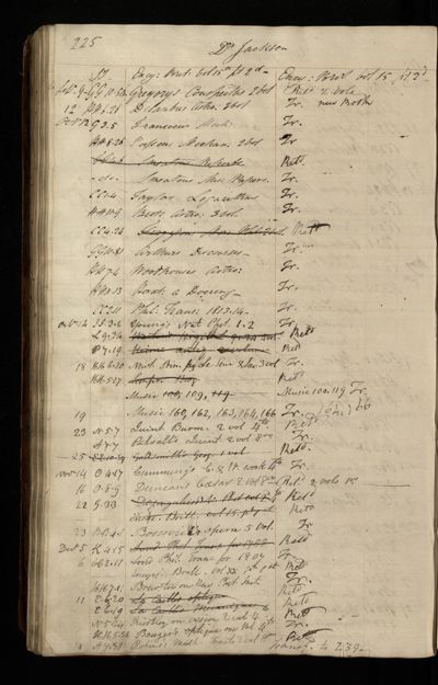 Page 175 (0 records)