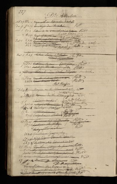 Page 177 (0 records)