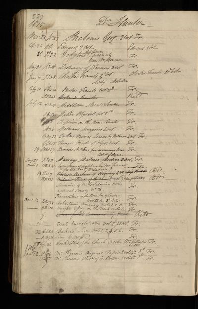 Page 179 (0 records)