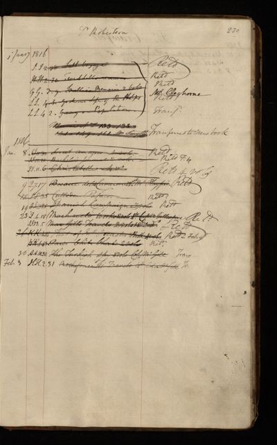 Page 180 (0 records)