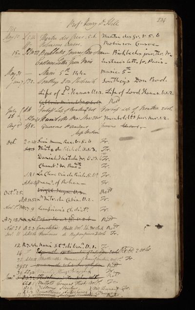 Page 184 (0 records)