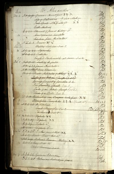Page 14 (0 records)