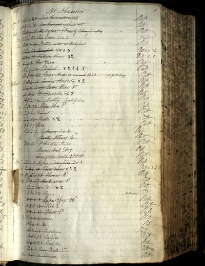 Page 15 (0 records)