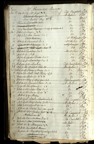 Page 18 (0 records)
