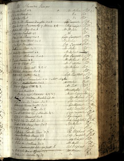 Page 19 (0 records)