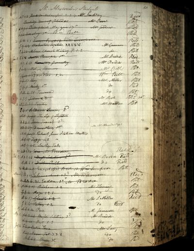 Page 23 (0 records)