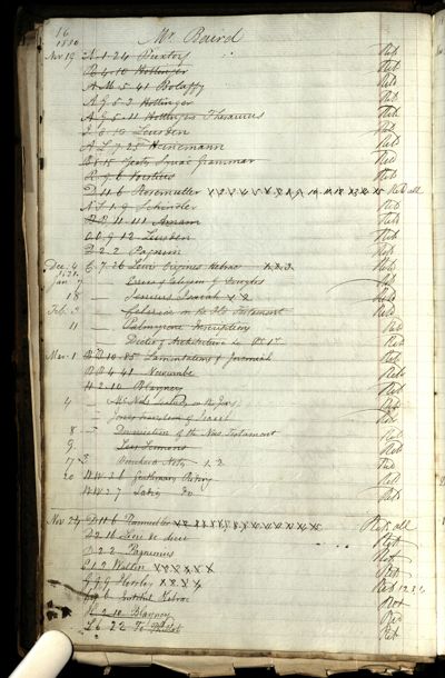 Page 27 (0 records)