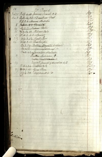 Page 29 (0 records)