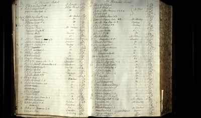 Page 31 (0 records)
