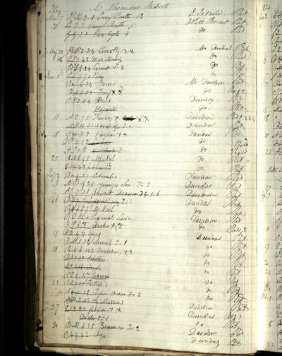 Page 32 (0 records)