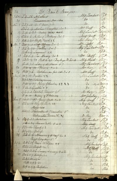 Page 36 (0 records)