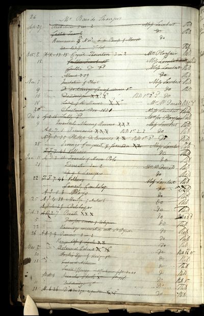 Page 38 (0 records)