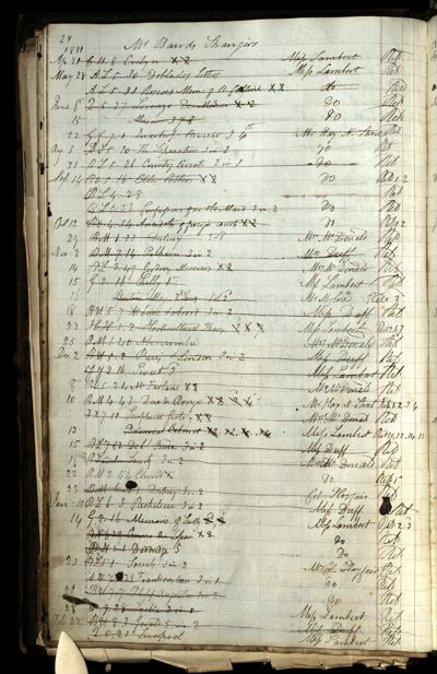 Page 40 (0 records)
