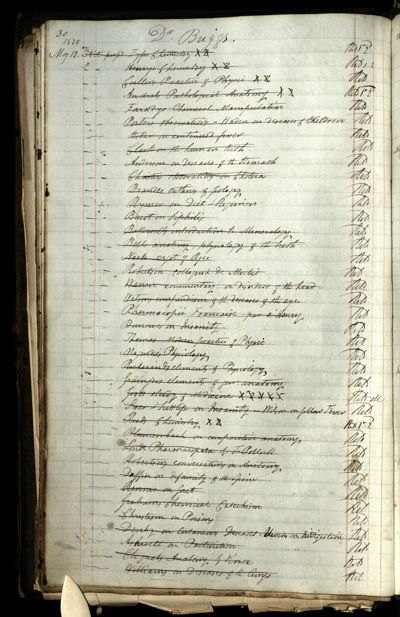 Page 42 (0 records)