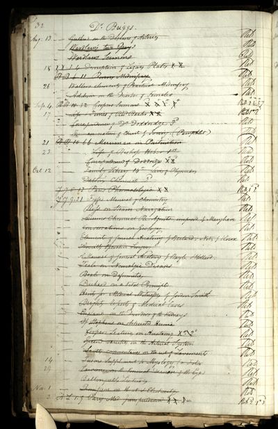 Page 44 (0 records)
