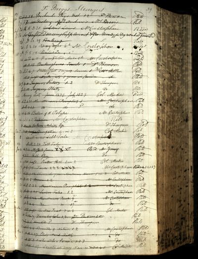 Page 51 (0 records)