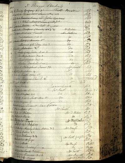 Page 53 (0 records)