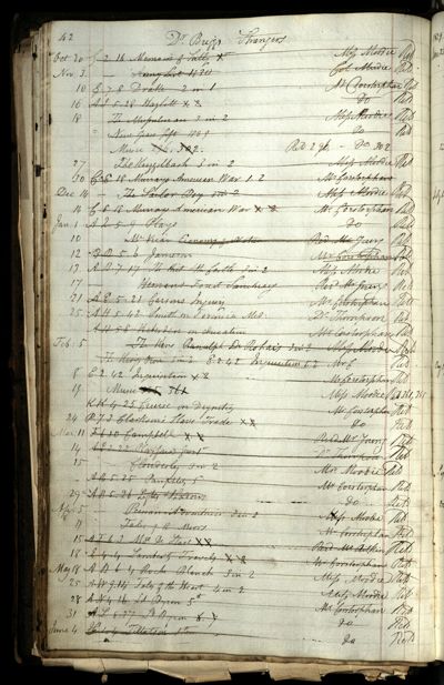 Page 54 (0 records)
